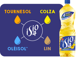 isio4
