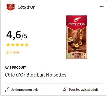 cdo noisette