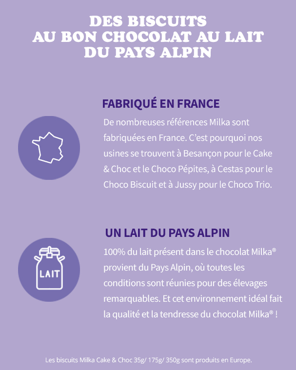 Des biscuits au bon chocolat au lait du pays alpin