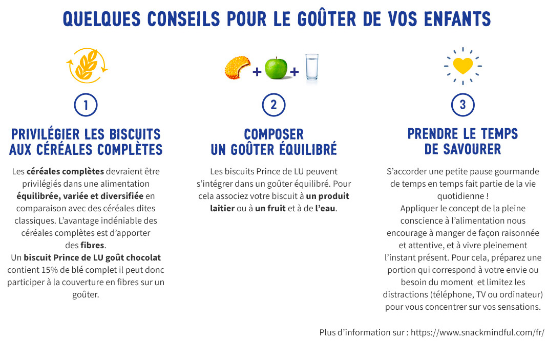 Quelques conseils pour le goûter de vos enfants