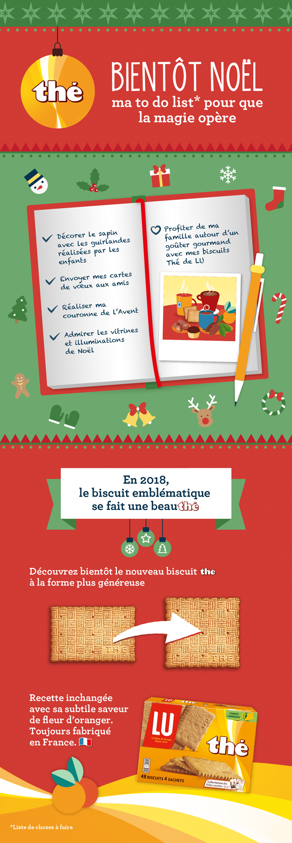 infographie thé