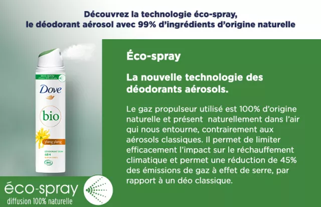 Découvrez la technologie des déodorants éco-spray