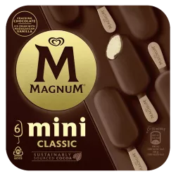 Magnum Mini Classic