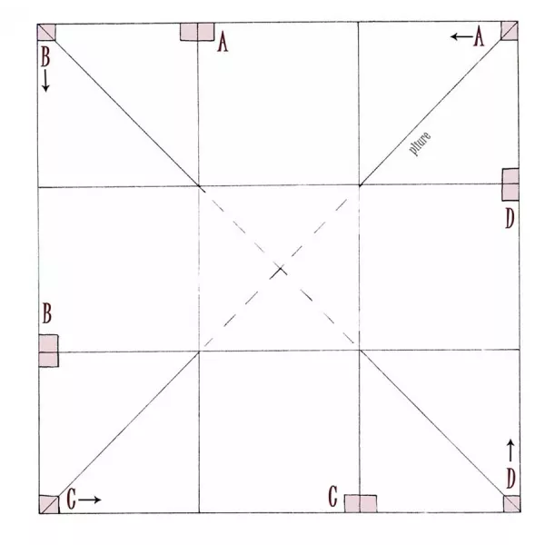 Étape 7 : Terminer le cache-pot