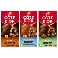 Cote d'Or